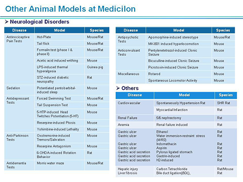 HJC黄金城平台副总裁汪俊博士SAPA-DC会议演讲PPT