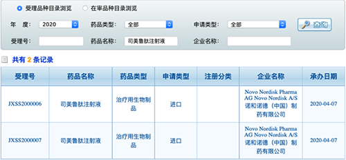 GLP-1降糖新王者，索马鲁肽中国申报上市