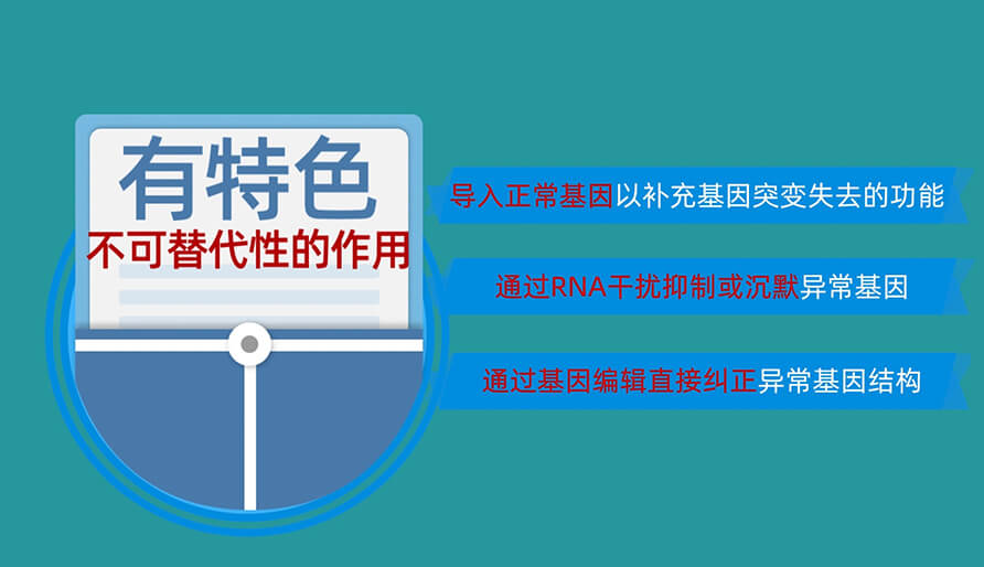 核酸药物为什么值得研发？