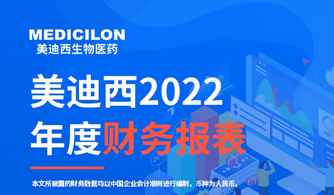 守正拓新，历阶而上 | HJC黄金城平台2022年报暨2023年一季报