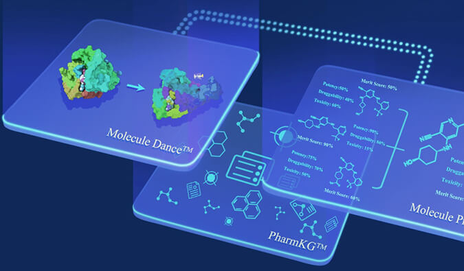 HJC黄金城平台助力 | ：氐骂Ｖ且〨LP-1RA小分子口服药物成功完成临床I期首例受试者给药
