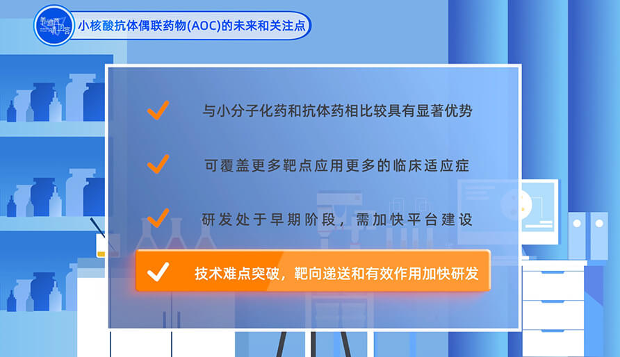 小核酸抗体偶联药物（AOC）的未来和关注点？