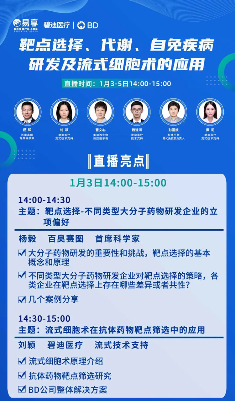 靶点选择，代谢，自免疾病研发及流式细胞术的应用-直播预告_01.jpg