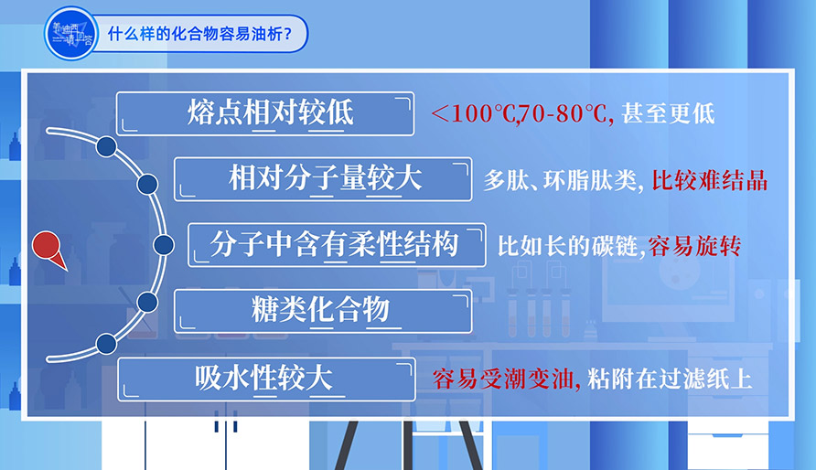 什么样的化合物容易油析？