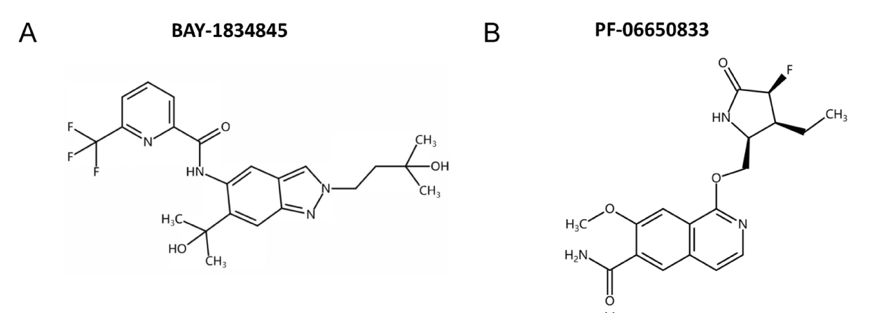 口服IRAK4抑制剂可预防急性呼吸窘迫综合征，本研究中抑制剂通过HJC黄金城平台合成